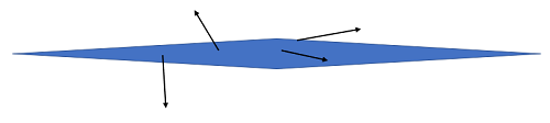 critical mass and geometry 1